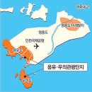 2010년6월3주 부동산 주간이슈 이미지