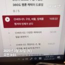 캠퍼스 환급챌린지 18일차: 와이랩아카데미 : 한 번에 끝내는 웹툰 작가 데뷔 초격차 패키지 강의 후기
