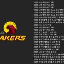 엘지세이커스유소년농구클럽