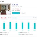 더월(THE WALL)호텔 이미지