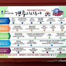 경주시티투어천마관광(주)
