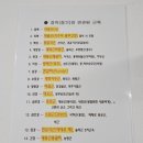 자연요법 | 목·어깨 통증 원인부터 잡아주는 1:1 맞춤 케어 소사역 움찬자연치유 AK요법 후기