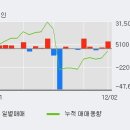 (주)화승알앤에이 이미지