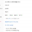 송파지오스V 네이버블로그