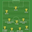 어제 NOS7에서 반팔티 사서 베스트11 이미지