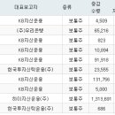 우리토건(주) 이미지