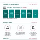 시선파트너즈 - 강남구 테헤란로2길 8 | 시선파트너즈