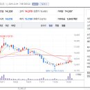 에이엠바이오(주) 이미지