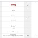 피오레산후조리원 이미지