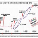 평택대학교 피어선신학전문대학원 이미지