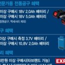 번영테크툴 네이버블로그