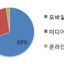 (주)티키타카스튜디오 이미지