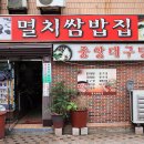 중앙멸치 이미지