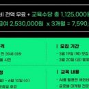 서울시 매력일자리 AI 글로벌마케팅 최종 합격 후기(+서류 3곳 추가합격)