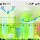 한남CSI 이미지