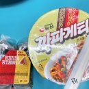 지에스(GS)25 울산무거점 이미지