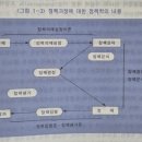 대명문화사 이미지