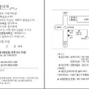 재경무주군민회 신년인사회 이미지