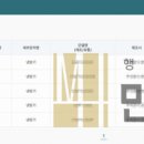 스마트 행정사법인 네이버블로그