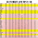 삼현스크린골프