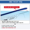 한겨레 기사 검증 제2편 - 세월호 ‘에어포켓’ 존재설 이미지