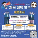 경북교육청연구원: 2021비대면 체육활동 ＜교사 설문지＞ 참여♡ 및 홍보 이미지