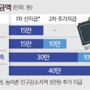 애플유흥주점 - 금정구 서동로 187-7 | 애플유흥주점