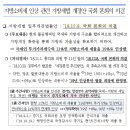 지방소비세율 11→15% 인상 … 경기도, 2019년 4천471억 원 세수 증가 이미지