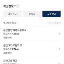 나운금호센트럴공인중개사사무소 | 군산 나운동 나운금호어울림 34평매매 / 104동14층 /시스템에어컨 4대