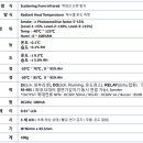 온오프이엔지 이미지