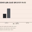 미국 보편관세 진짜 노림수/usa-universal-tariff-2025