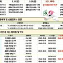 영제약국 이미지