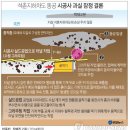 삼성지하차도 이미지
