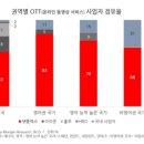 연컨설팅그룹 이미지