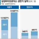 잭팟 이미지
