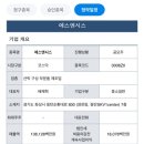 주식회사 에스엔테크 | 신한 에스엔시스 공모주 비례, 균등 청약 배정 결과는