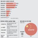 은글로벌