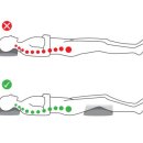 바른 수면 이미지