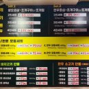 조개맛본돼지 이미지
