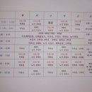 팀베스트 정심관(MMA) 이미지