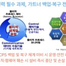 수정 발전소 | [3월3일] 오픈AI 국방부 계약 수정(대중 감시 금지), 가트너 CPS 복원력 필수