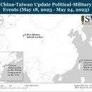 중국-대만 주간 업데이트, 2023년 5월 26일