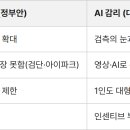 산다건축사사무소