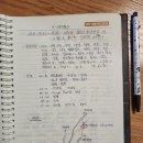 - 37년전인 1987년 10월 중순, 북한산 산행일지!/ 제 18야영장.(백운풀장 위) 이미지