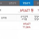 192005 | 쿠콘공모주매도후기