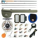 와일드피싱 이미지