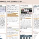 세종컴퓨터기술
