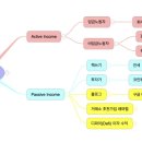인컴복사 이미지