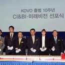 미래비전