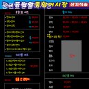 공원앞종합어시장